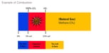 example-of-combustion-1